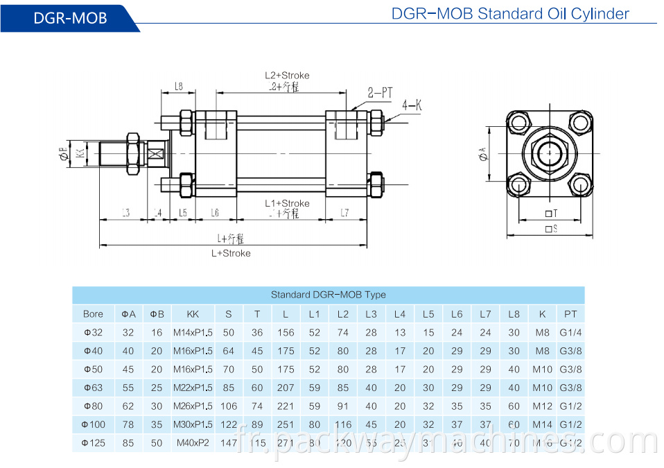 1dgr Mob Standard Oil Cylinder